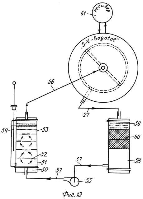 схема эмульсионной воздушно-масляной смазки двигателя